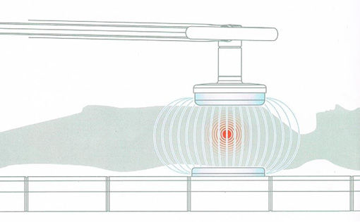 Wearable device for local hyperthermia